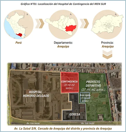 Localización del Proyecto IREN Sur